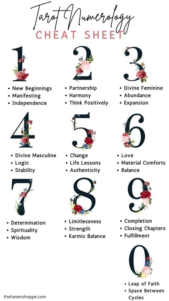 Easy Tarot Numerology Chart: The Best Hack For Readings