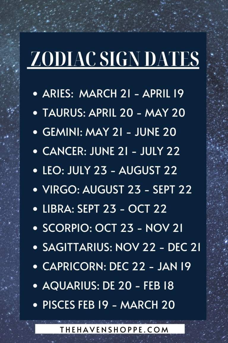 12 Zodiac Sign Dates: Quick Reference Guide