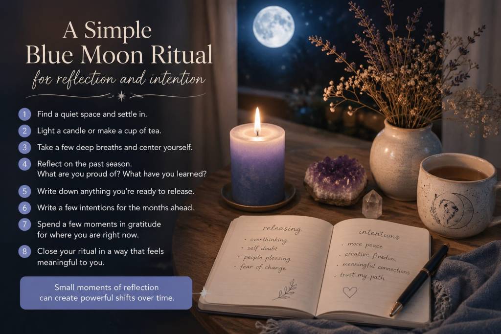 Cozy Blue Moon ritual scene featuring a glowing candle, journal, dried flowers, crystals, and a mug of tea beside a moonlit window. The image includes a simple step-by-step ritual for reflection, gratitude, releasing what no longer serves you, and setting intentions for the months ahead.